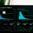 Research and data analysis on employee resistance to change